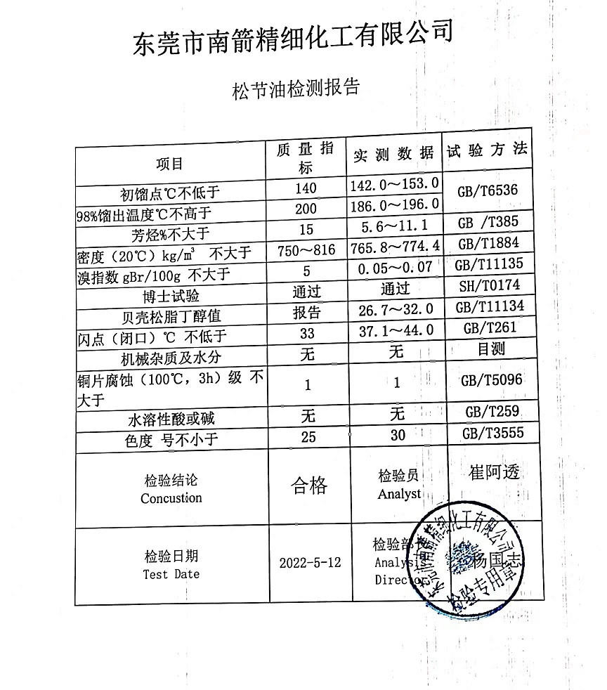 松節(jié)油質(zhì)量檢測報告