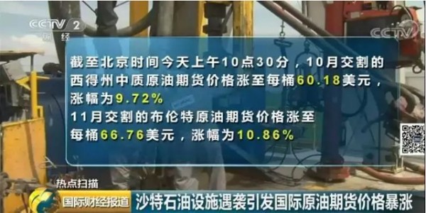 黑天鵝突襲沙特:原油狂飚19%，國內(nèi)期貨漲停